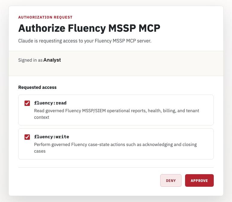 The Fluency approval screen showing the signed-in identity and the read and write permissions